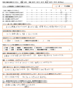 摂津市　エコキュート取替のお客様のご感想