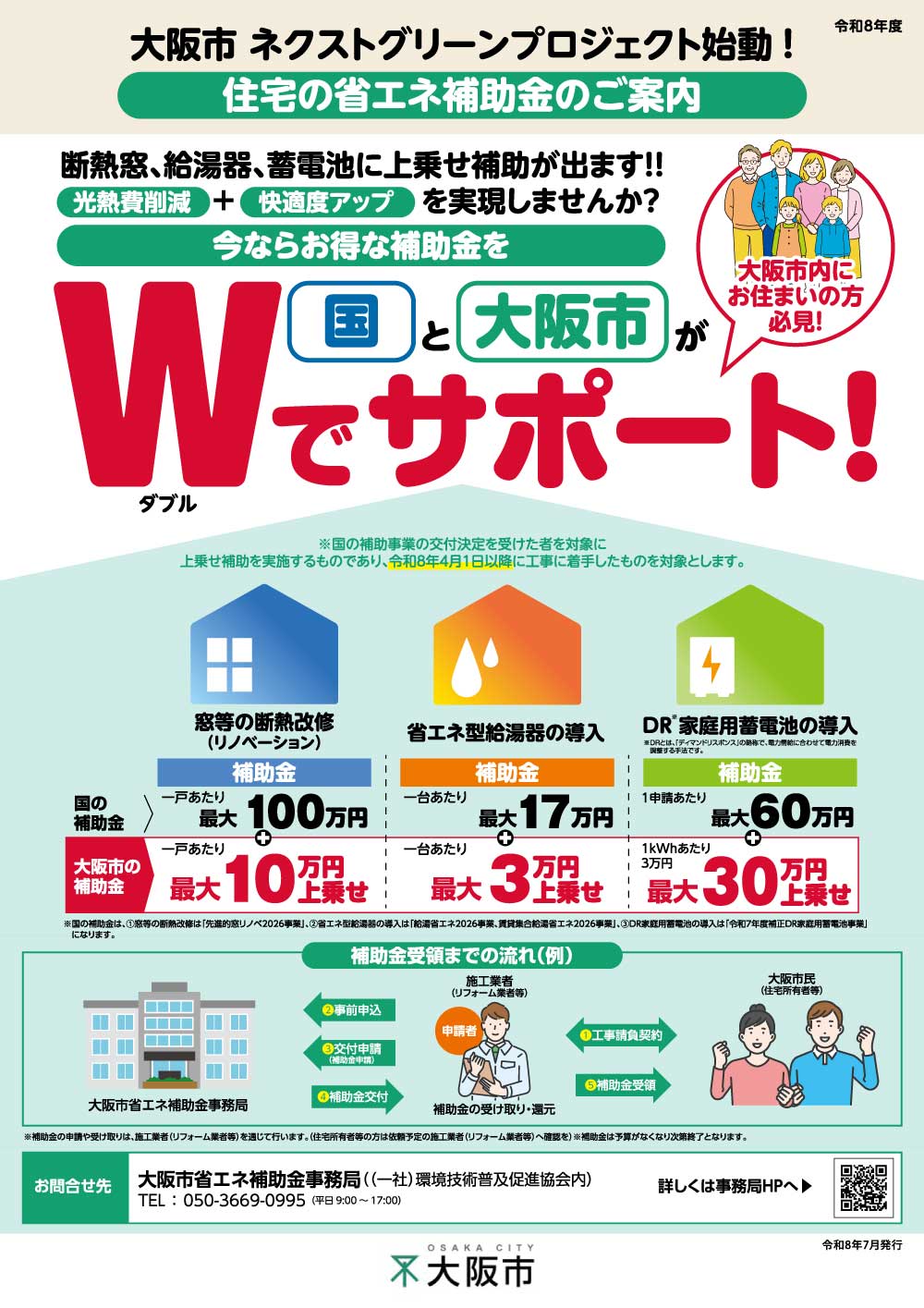 大阪市補助金