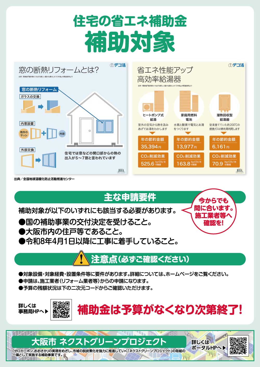 大阪市補助金