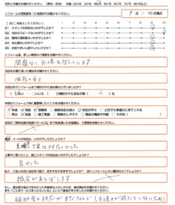 堺市　エコキュート取替のお客様のご感想