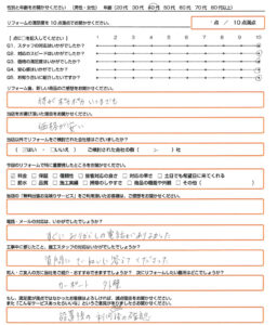 高槻市　エコキュート取替のお客様のご感想