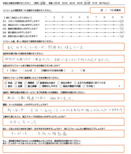 泉大津市 エコキュート取替のお客様のご感想