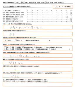 枚方市　エコキュート取替のお客様のご感想